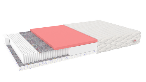 Materac micropocketowy PEUTEREY