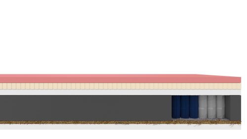 Materac kieszeniowy UISU