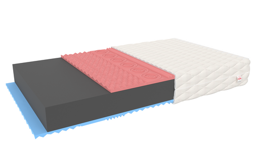 Materac piankowy STINTINO