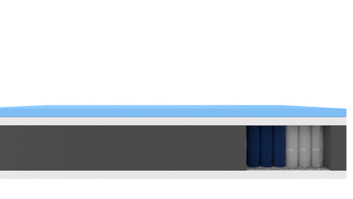 Materac kieszeniowy GOHAN