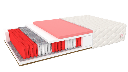 Materac multipocketowy FORT GRANDE