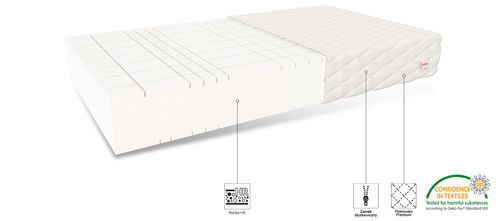 Materac piankowy SORSO GRANDE DUO