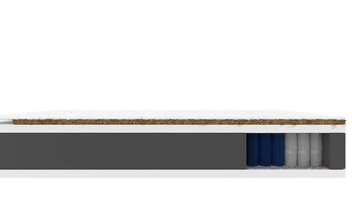 Materac kieszeniowy NAMEK