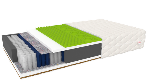 Materac kieszeniowy TENSCHIN GRANDE