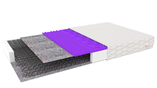 Materac bonellowy MONTE