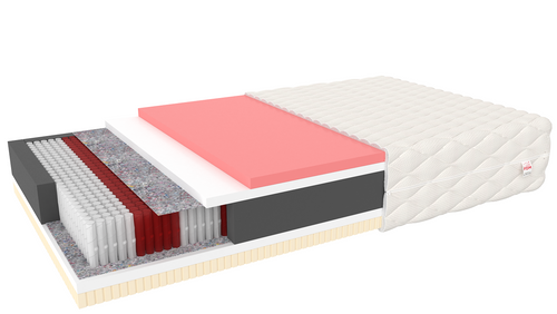 Materac multipocketowy ANGRO GRANDE