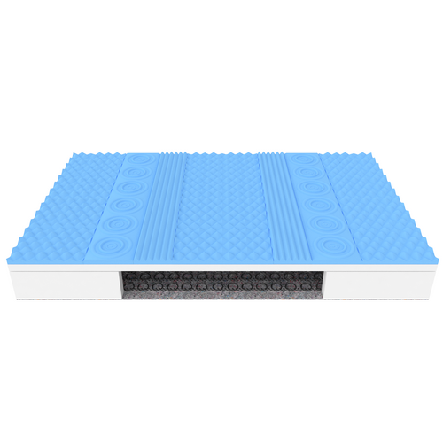 Materac bonellowy ASTA