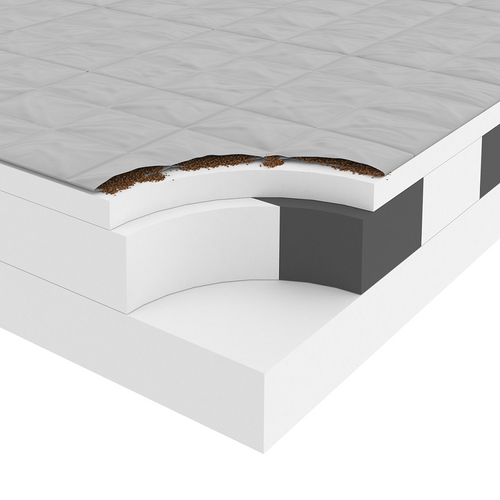 Materac piankowy SINIS