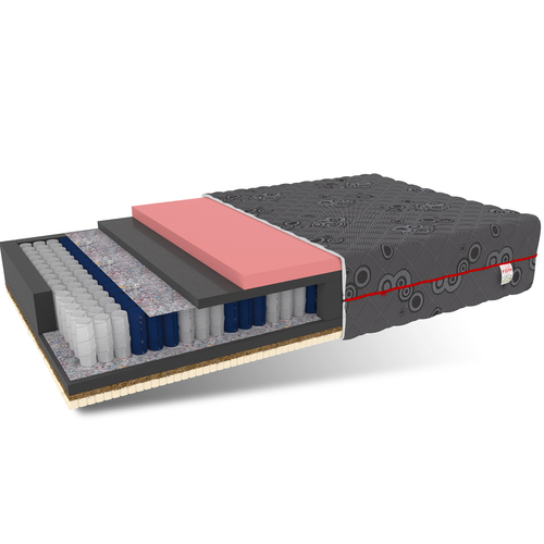 Materac kieszeniowy FRUIZA BLACK