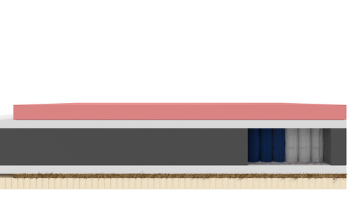 Materac kieszeniowy PRIMAVERA