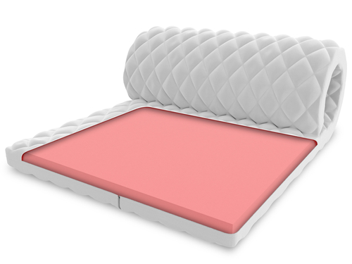 Nakładka na materac  termoplastyczna CORNO