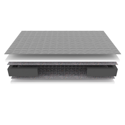 Materac bonellowy ANTALO BAMBINO