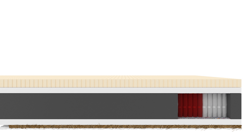 Materac multipocketowy TRIOLET