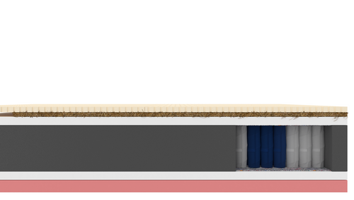 Materac kieszeniowy SERU