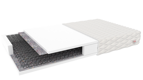 Materac bonellowy AMIATA