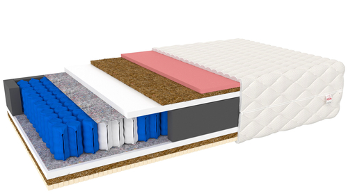 Materac kieszeniowy ROSHI