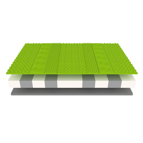 Materac piankowy ITTIRI