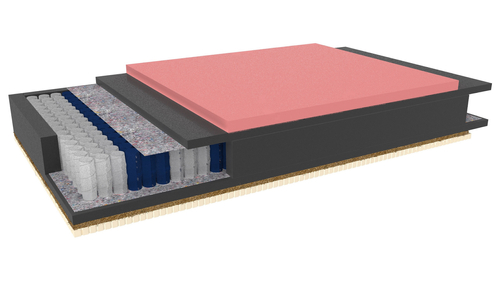 Materac kieszeniowy FRUIZA BLACK