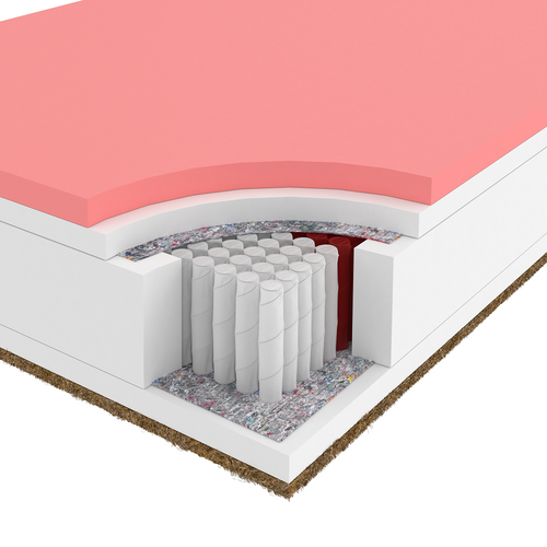 Materac multipocketowy FORT GRANDE