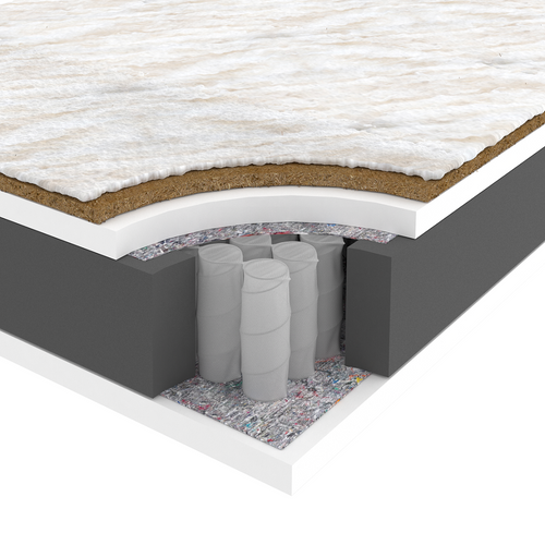 Materac kieszeniowy NAMEK BAMBINO