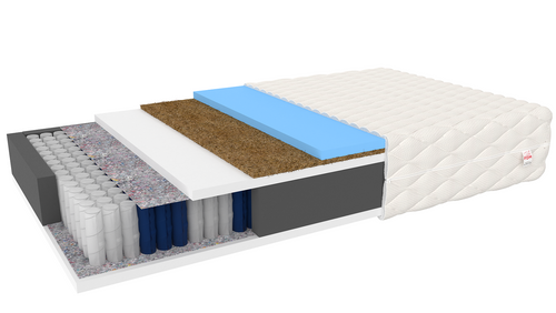 Materac kieszeniowy PICCOLO GRANDE