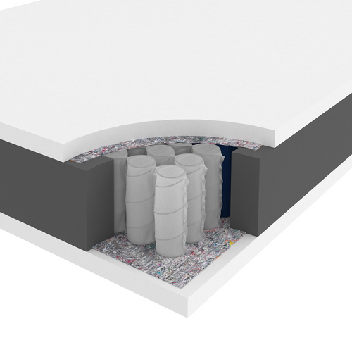 Materac kieszeniowy BUBU